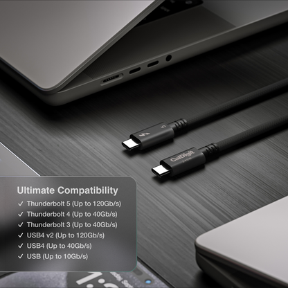 A braided CalDigit Thunderbolt 5 cable shown, with a text overlay detailing its compatibility with Thunderbolt 5/4/3, USB4 v2, and USB 4.0/10Gbps.