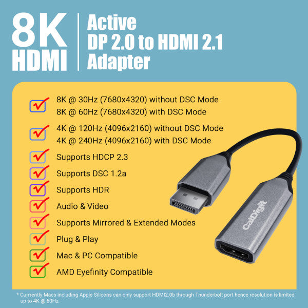 Active DisplayPort 2.0 to HDMI 2.1 Adapter