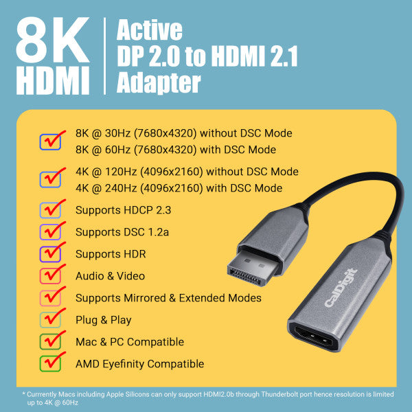 Buy DisplayPort 1.4 to HDMI 2.1 HDR Active Adapter, Support 4k