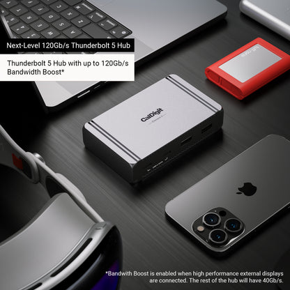 E5 - Thunderbolt 5 Element 5 Hub